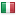 bucci-industries.com server is located in Italy